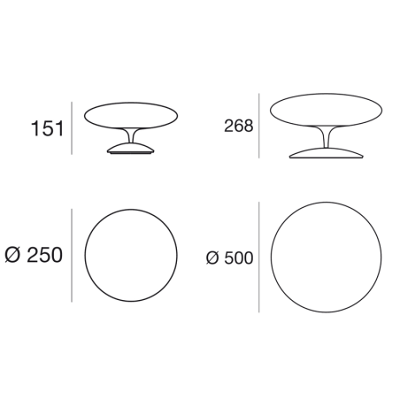 Linea Light  Squash_tab Lampada da Tavolo