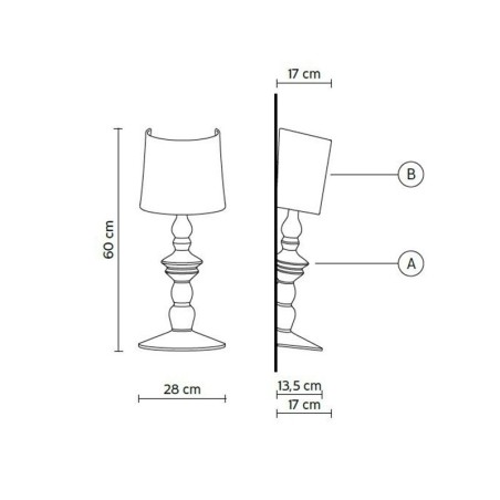 Karman Alì e Babà Lampada da Parete