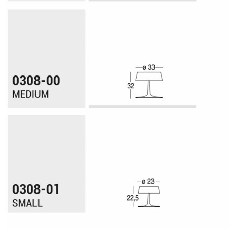 Penta China Lampada da Tavolo