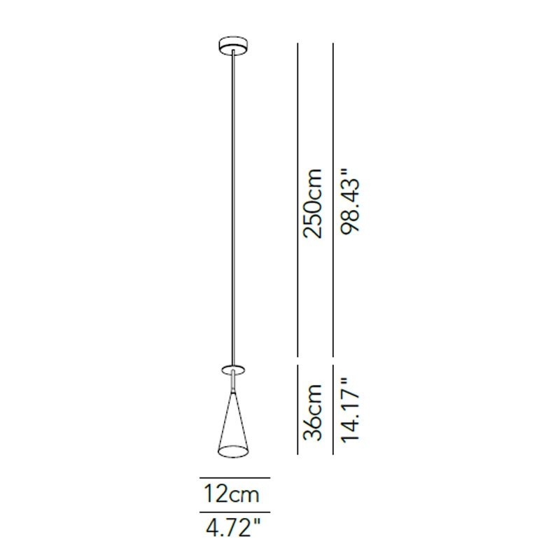 Modoluce ABC Sospensione \"A\"