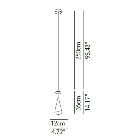 Modoluce ABC Sospensione \"A\"