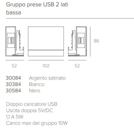 Letroh Nodo Box Prese USB 2 Lati