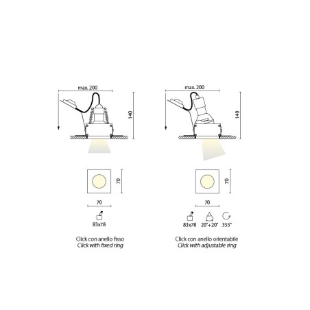 Aqlus Click Faretto Quadro senza Bordo