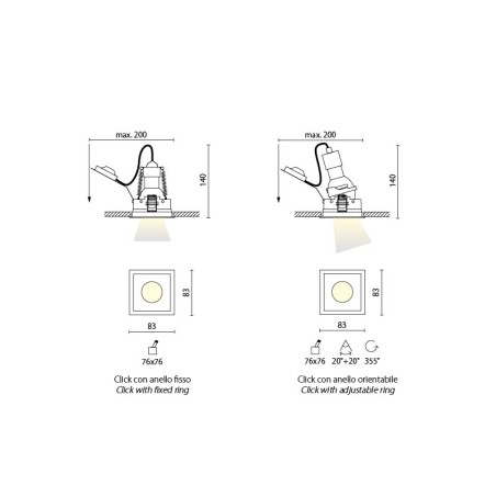 Aqlus Click  Faretto Quadro con  Bordo