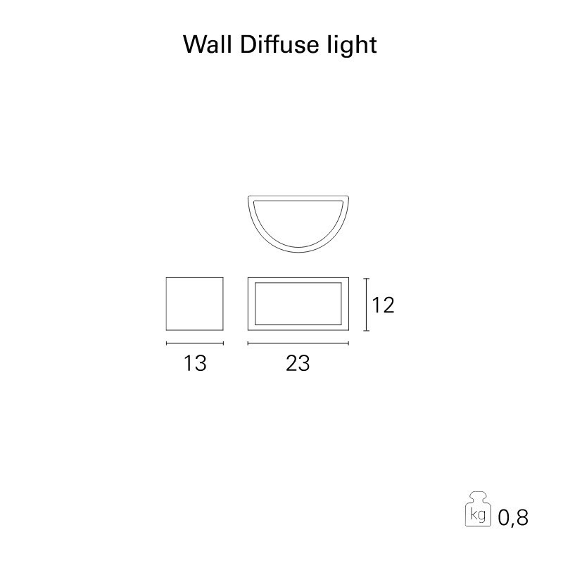Lampada da Parete per Esterno Effect Pan Prezzo